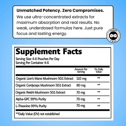 Boost Nootropic Pouches