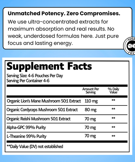 Boost Nootropic Pouches