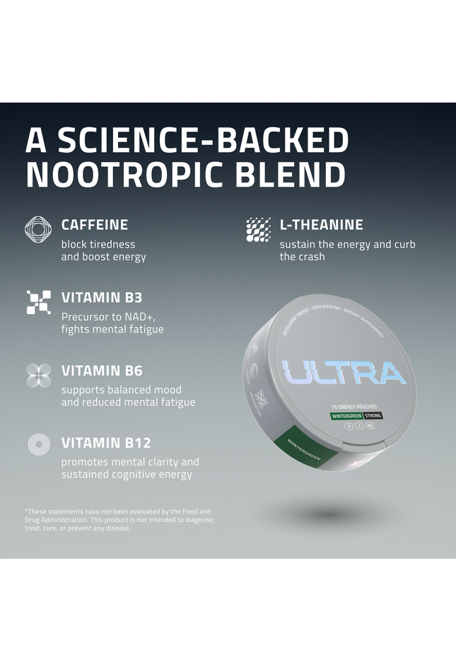 Ultra Energy Pouches