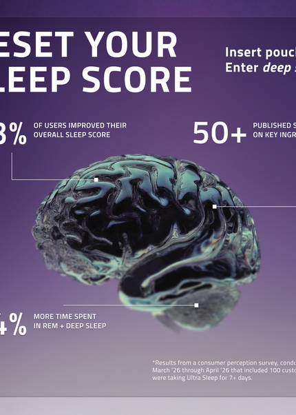 Ultra Sleep Pouches