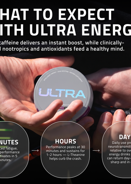 Ultra Energy Pouches