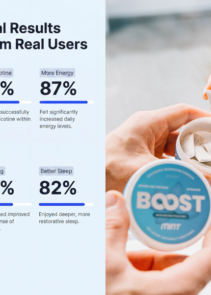 Boost Nootropic Pouches — Grape